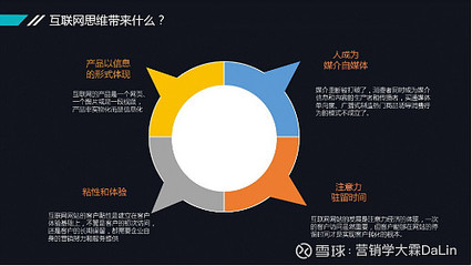 小馒头遇上大思维 互联网如何赋能传统面点，引爆销售新可能