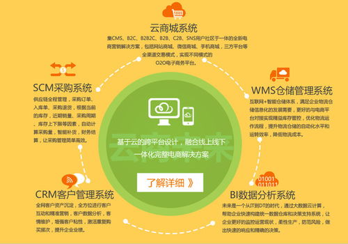 云商未来互联网 赋能企业数字化转型的销售新引擎